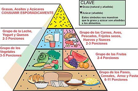 Imagen relacionada