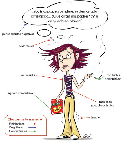 web-ansiedad4-es web-ansiedad4-es