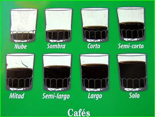 cafés-medidas