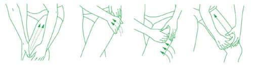 elancyl-cellu-slim-noche-masaje-aplicacion