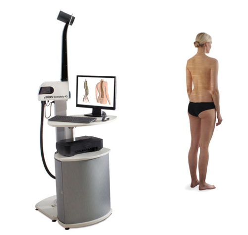 metodo-odoncore-dolores-espalda