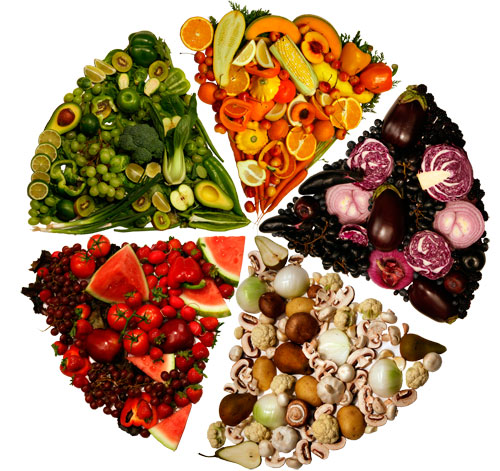 colores-alimentos-vegetales-frutas