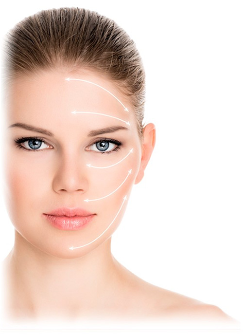 Dermofibrolifting, lifting, tratamiento cara