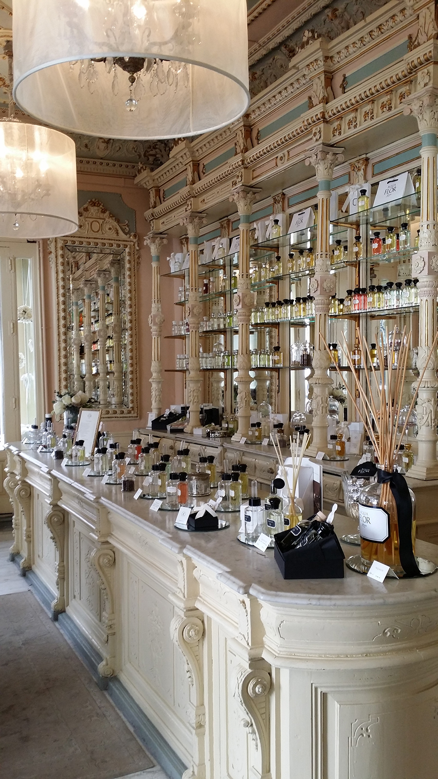 Aquaflor Madrid Tienda Perfumes
