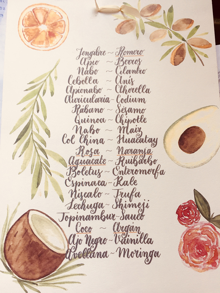 Menú A 700