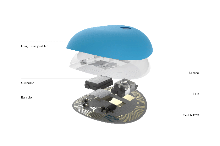 UV Sense