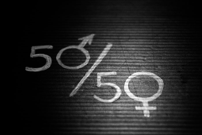 Mujeres Feminismo Igualdad