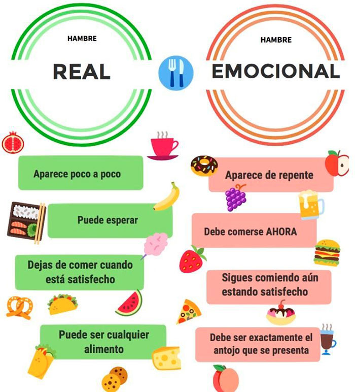 hambre-emocional-2