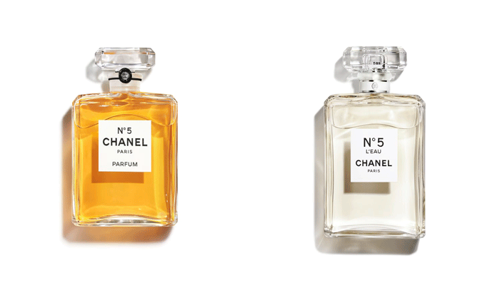 Chanel Nº 5