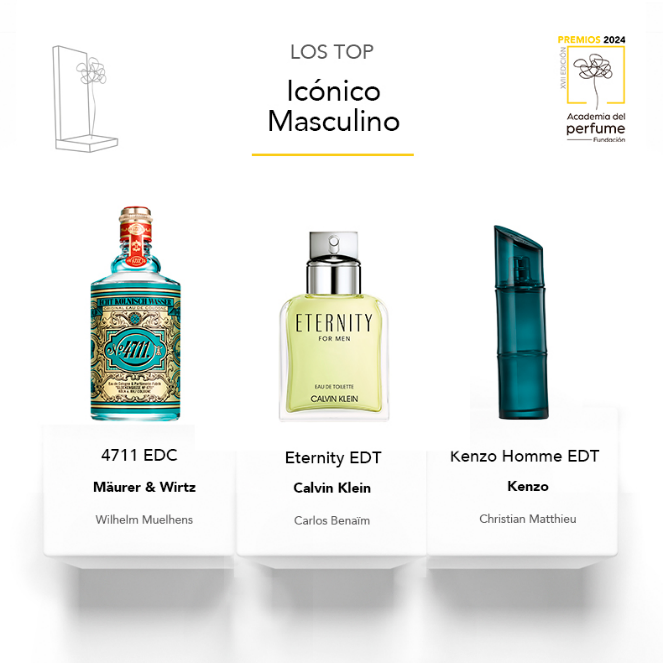 PERFUMES ICÓNICOS MASCULINOS 2024 ADP