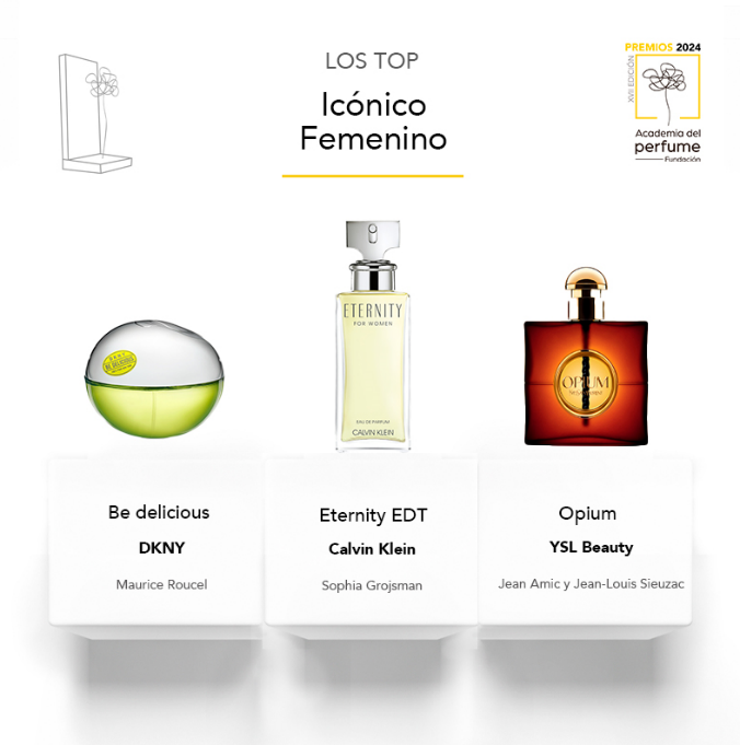 PERFUMES ICÓNICOS FEMNENINOS 2024 ADP