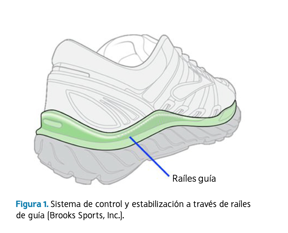 Podología Deportiva Mosqueira Revista Podologia